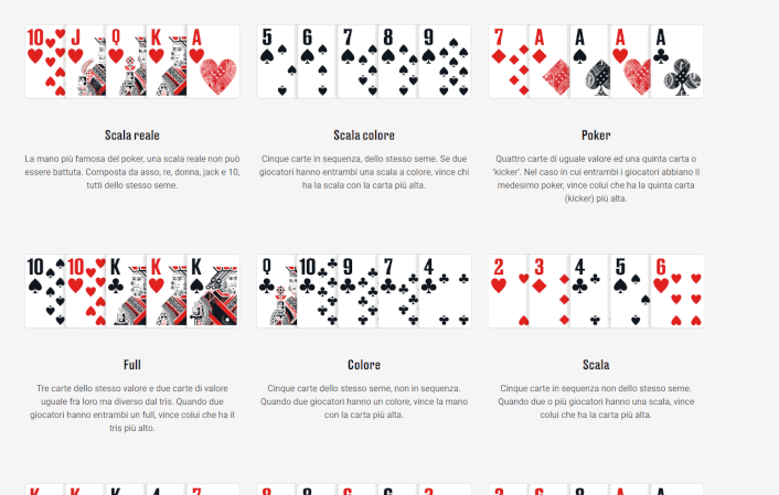 Tutte le regole dei giochi e delle scommesse Pokerstars