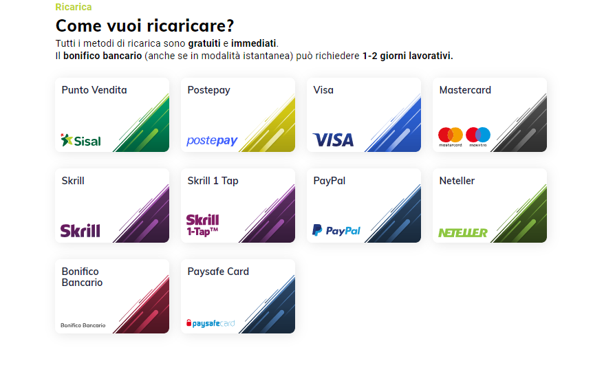 ricaricare Metodi di pagamento