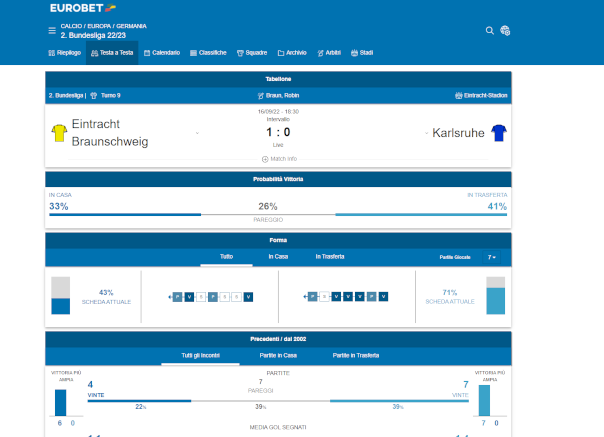 statistiche Eurobet