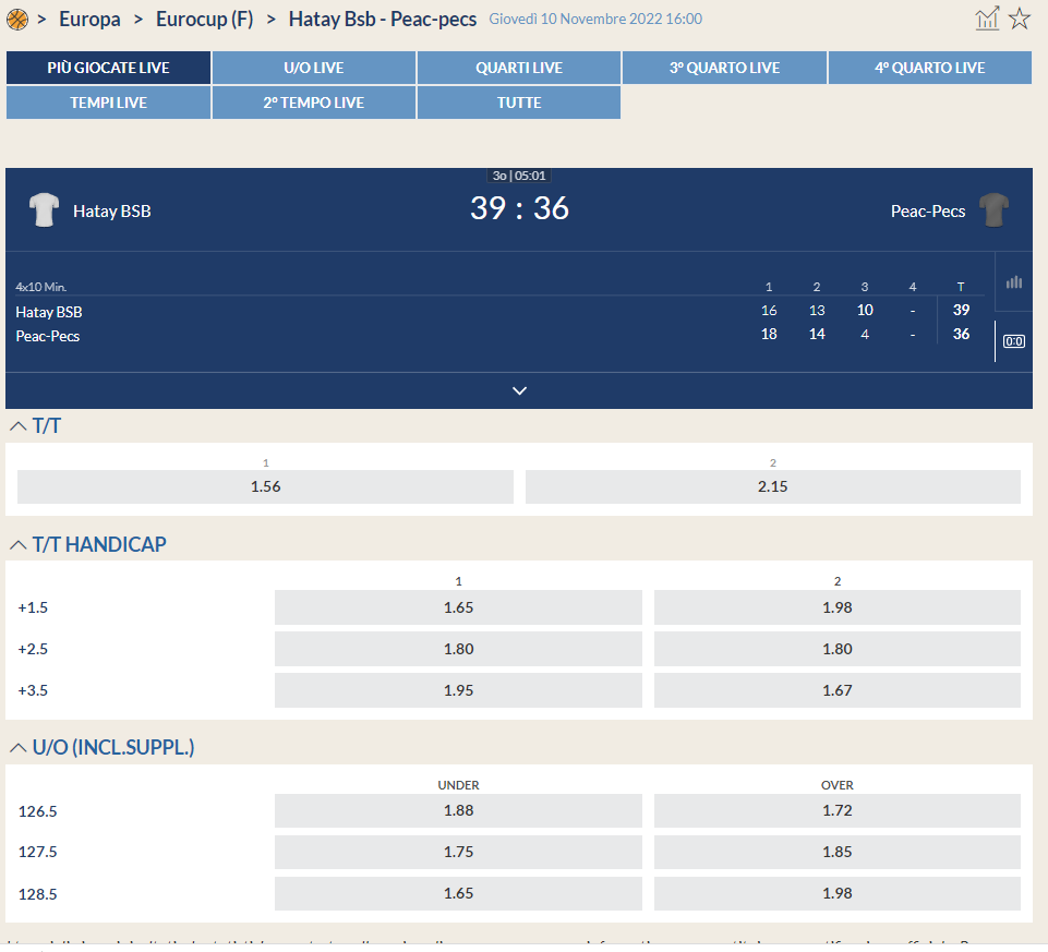 sul basket scommesse live