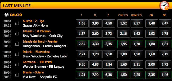 scommesse sportive planetwin365